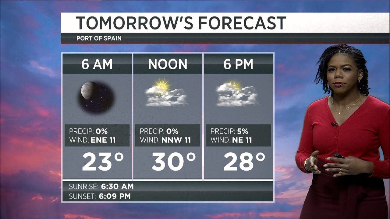 Weather Outlook - Tuesday January 27th 2026