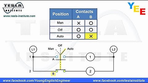 Selector Switches and Contacts in a Diagram   What they do