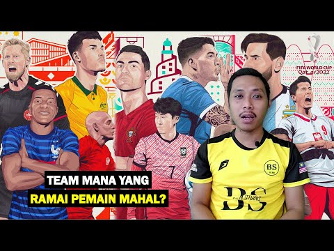 Video: Negeri manakah mempunyai pasukan bola sepak paling pro?