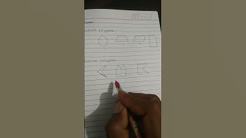 Diffrence between convex and concave polygon #cbsemaths #rbse #maths #viralmaths #ssc #stateboard