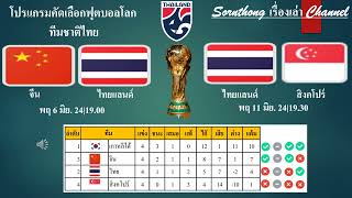 โปรแกรมคัดเลือกฟุตบอลโลกกลุ่มซ๊ #football #groupc #2024 #thailand #ช้างศึก #asia #fifa #worldcup
