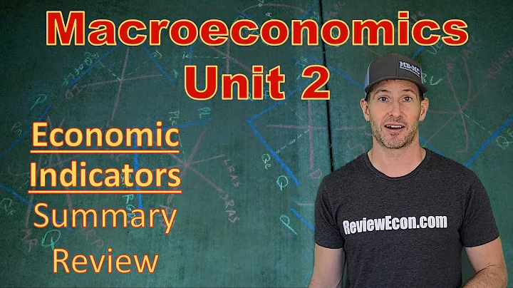 Macroeconomics Unit 2 COMPLETE Summary - Economic Indicators - DayDayNews