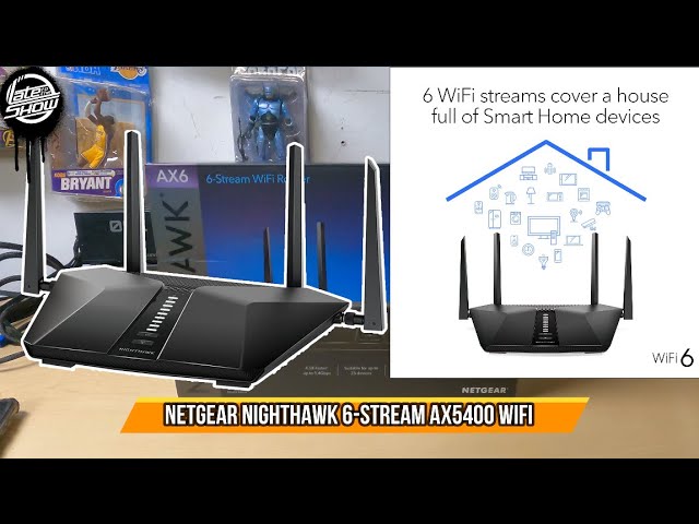 Netgear RAX54S-100NAS Nighthawk AX6 6-Stream AX5400 WiFi Router - Deal  Parade