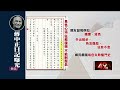 文化議題