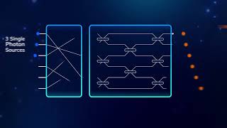 Celebrity Proof-of-work consensus by quantum sampling Net Worth