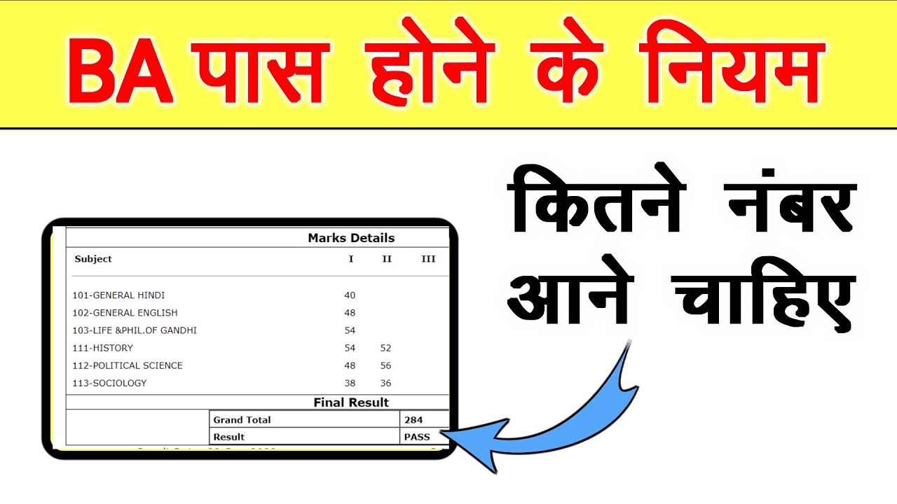 ba-me-pass-hone-ke-liye-kitne-number-chahiye-ba-1st-year-passing