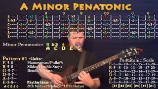 A Blues Jam Concepts Guitar Lesson Scales and Chord Voicings