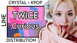 Celebrity HOW WOULD TWICE SING CURIOUS (UNIS) • LINE DISTRIBUTION Profile