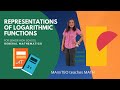 Representating Logarithmic Functions through its graph, table and equation