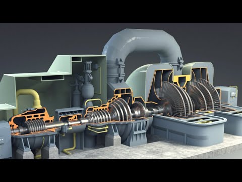 How to Steam Turbine components work? Power