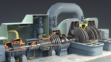 Hoe werken stoomturbinecomponenten? Energietechniek