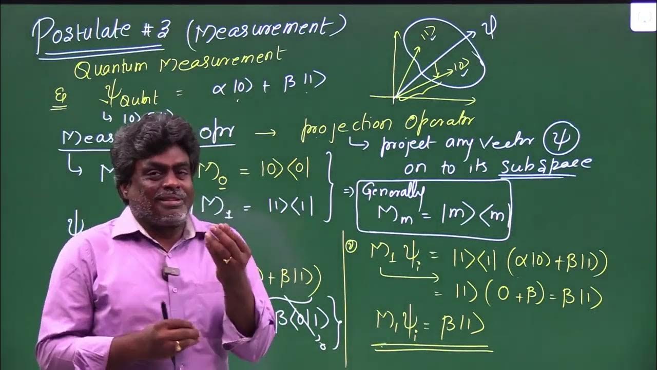 3 postulates of quantum computations 2 youtube