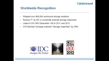 Infortrend Technology – Quick Intro.