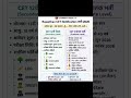 Rajasthan CET Notification 2026 जारी! आवेदन शुरू और बड़ा बदलाव #cet #cetexam #cet2026 #rajasthan #yt