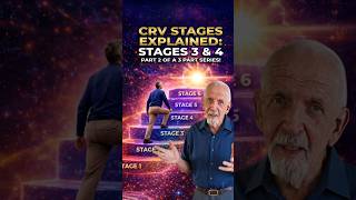 Controlled Remote Viewing: Stage 3 & 4 explained #shorts