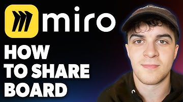 How to Share Board in Miro [2025 Full Guide]