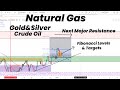 Natural gas fibonacci levels  targets next major resistance gold  silver  crude oil  forecast