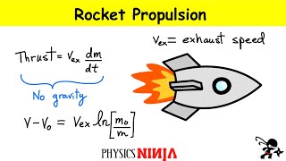 Rocket Thrust and Speed Calculation screenshot 2