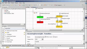 Statechart Interaction in AnyLogic [Agent-Based Modeling for Health Policy with AnyLogic]