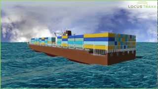 SmartTraxx Marine Protocols