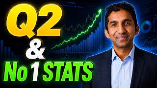 Q2 Performance: The No.1 Stats Every Trader Should Track