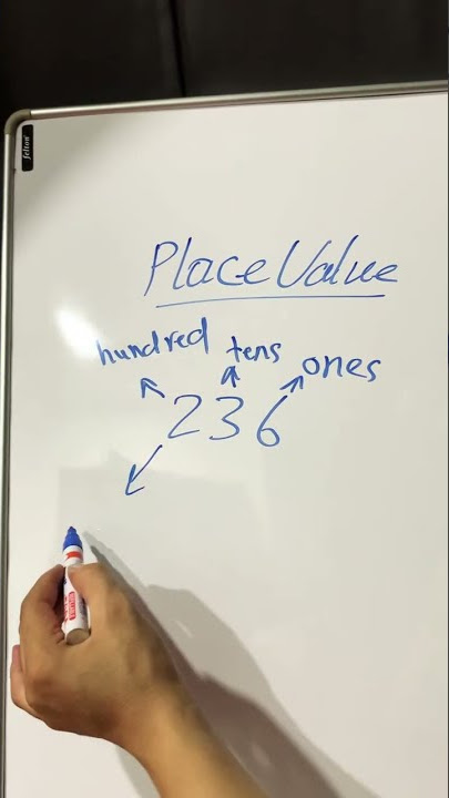 Place Value