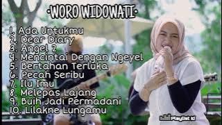 Woro Widowati 2022