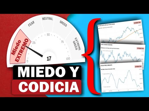 😨 Te EXPLICO