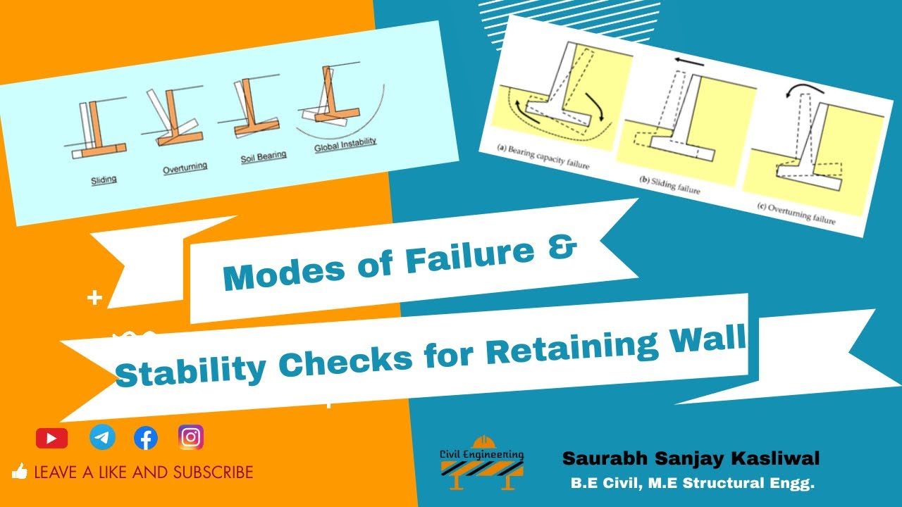 Modes of Failure and Stability Checks in Retaining Wall YouTube