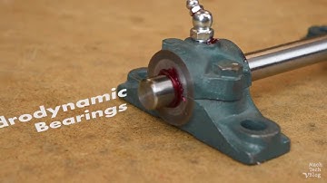 Hydrodynamic Bearings
