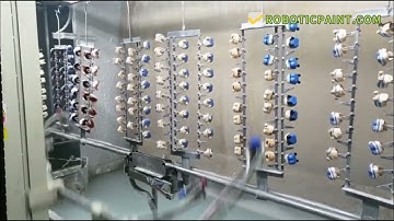 RPG Robotic UV Painting Machine via Hang Conveyor