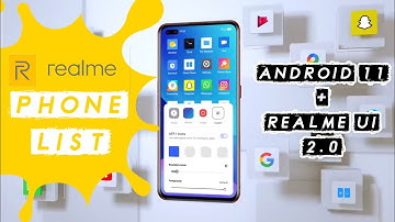 Realme Phones Android 11 and Realme Ui 2.0 Update