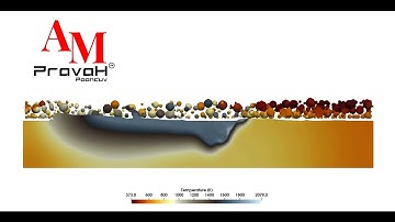Maraging Steel Three-Layer LPBF Simulation using AM PravaH | Paanduv Applications