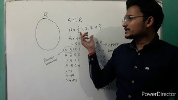Real Analysis :Lecture 5 (Bounded Subsets of Real Number Set)