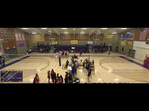 Escalon High School vs windso Girls' Varsity Volleyball