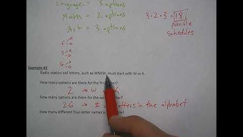 Algebra 1, Lesson 8.1 - The Multiplication Counting Principle