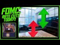 FOMC Sentiment Today will Determine Market Direction! || Dan Heilman Investing