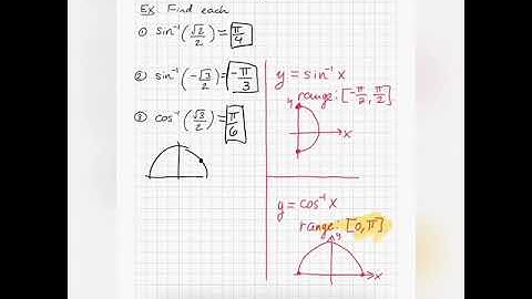 5.5 Inverse Trigonometric Functions