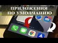 iOS 14 как изменить браузер и почтовое приложение по умолчанию на iPhone и iPad