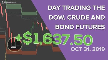 Day Trading DOW, Bonds and Crude Oil +$1,637.50 - Oct. 31, 2019 - Volatility Box Report