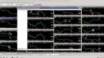 The Missing Part in Risk Reduction: Diversification