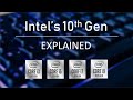 Intel 10th Gen CPUs explained | i3, i5, i7, i9 Processors