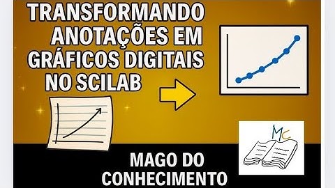 Transformando anotações em Gráficos digitais no Scilab.