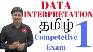 DATA INTERPRETATION #1 _ TAMIL (Bank/SSC/Railway ....)