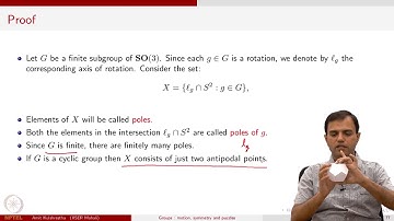 Finite subgroups of SO(3)