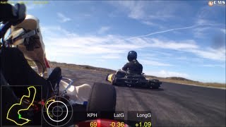 Famous Karting with CMS LapTimer Pro Net Worth