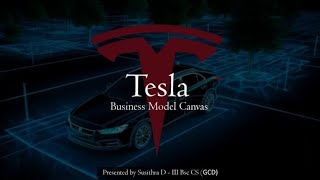Business Model Canvas of Tesla #bmc #electricvehicle #tesla