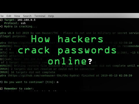 What is SQL INJECTION? | SQL INJECTION ACTIVITY | KALI LINUX