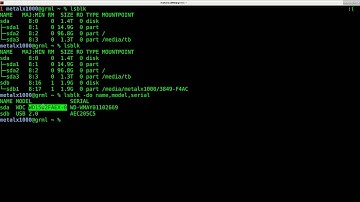 Hard Drive Info in the Linux Shell tutorial