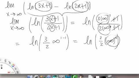 Limits at Infinity   Example 3 | Single Variable Calculus for Sci & Eng | Griti